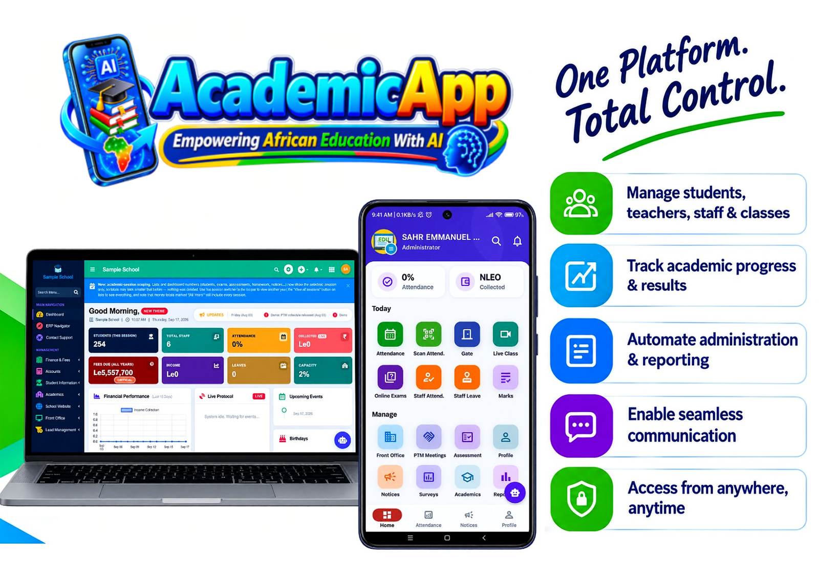 One Robust Platform, Many Benefits & Solution.